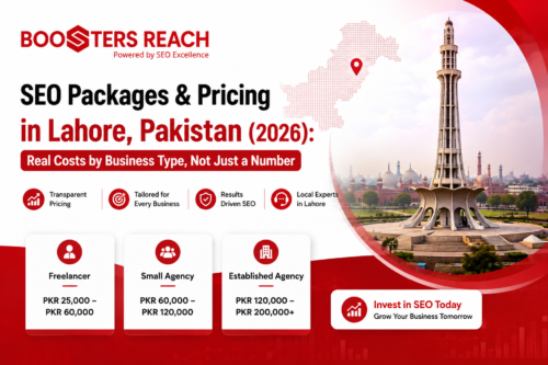 SEO Packages & Pricing in Lahore, Pakistan (2026)
