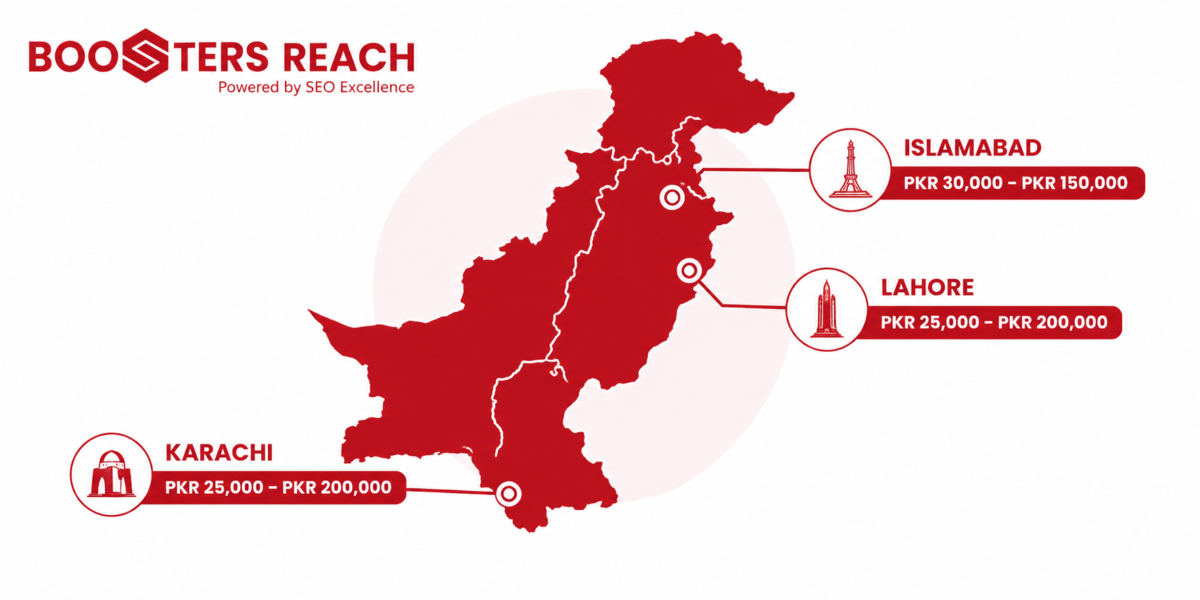 SEO pricing comparison map Lahore Karachi Islamabad Pakistan 2026