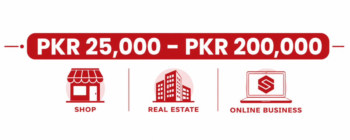 SEO packages in Pakistan price range PKR 25,000 to 200,000 per month infographic